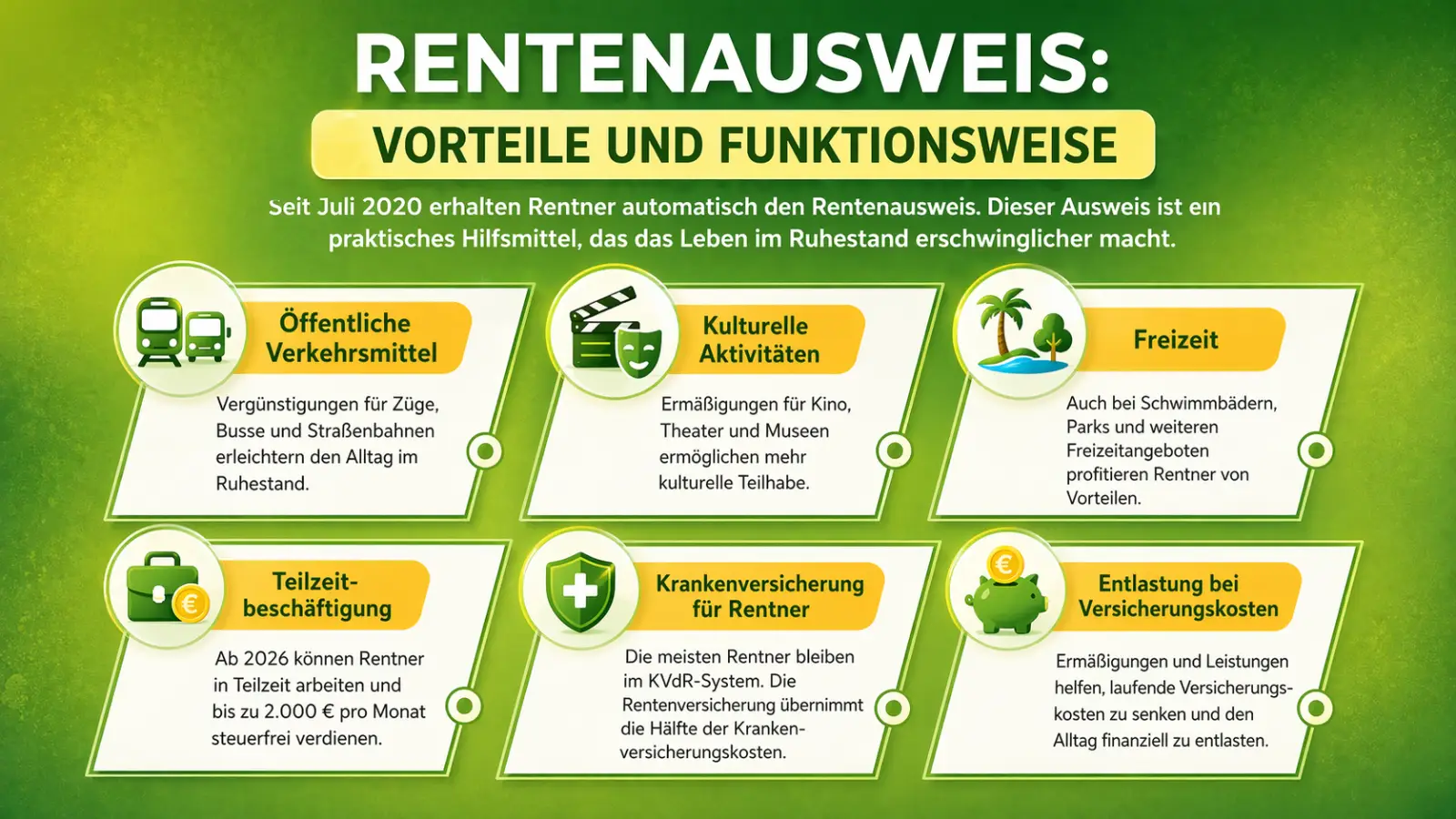 Rentenausweis Vorteile nd Funktionsweise