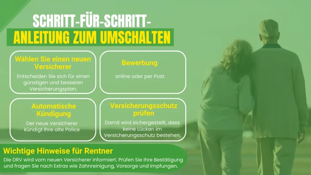 schritt fur schritt anleitung zum umschalten